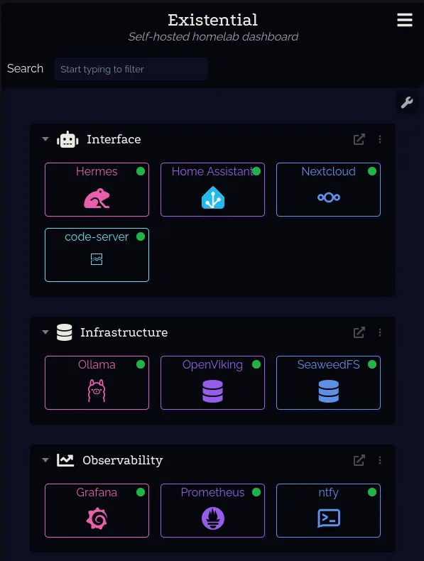 The Dashy interface